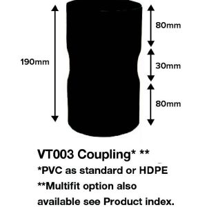 Visqueen Coupling for Gas Venting System